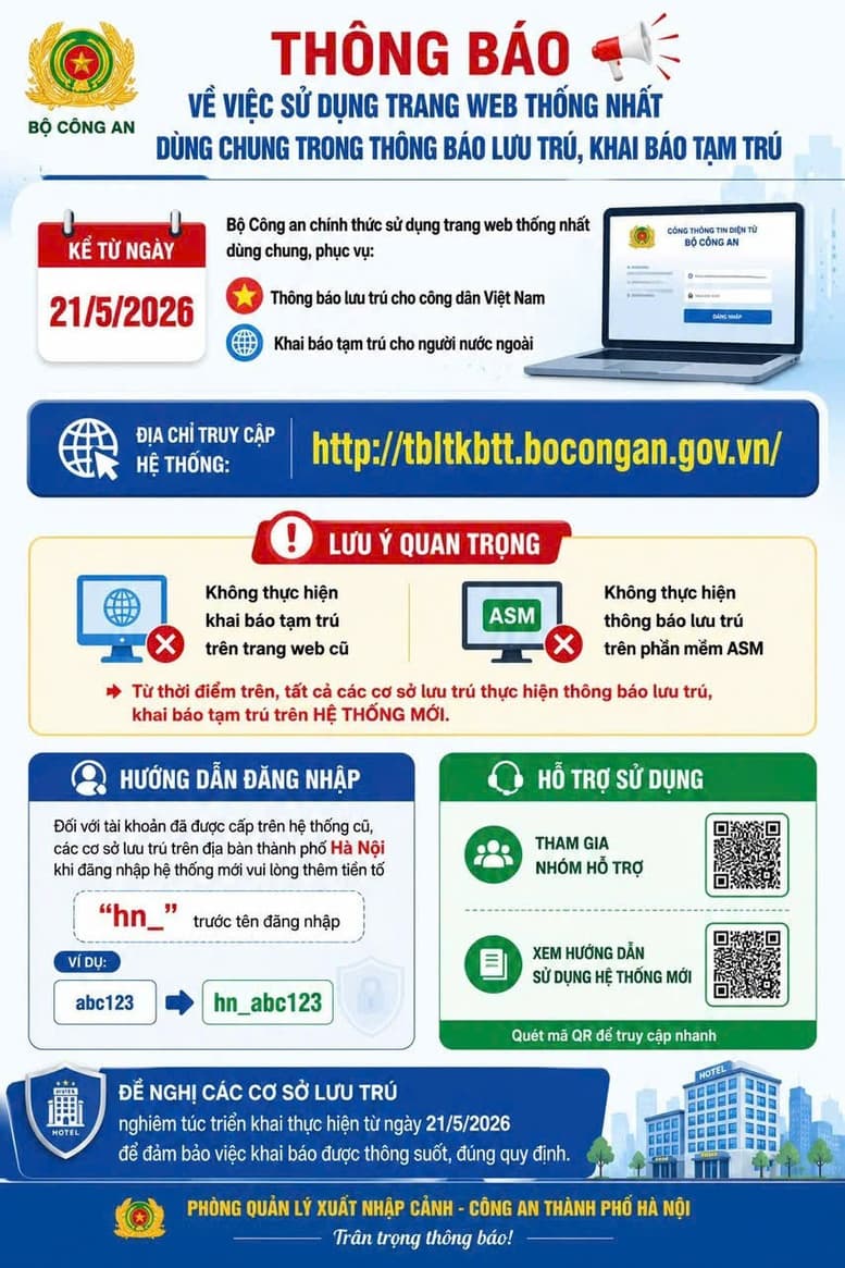 Hướng dẫn và các tính năng của hệ thống - Ảnh: Phòng Quản lý xuất nhập cảnh Công an TP. Hà Nội
